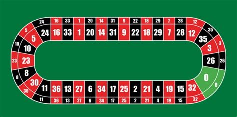 20p roulette william hill|william hill nederland.